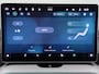Skoda Kodiaq 1.5 TSI PHEV Sportline Business Panoramadak - Trekhaak - Navigatie - Camera - 20 Inch