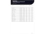 Kia Picanto 1.0 MPi DynamicLine CAM CARPLAY