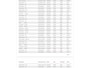 Peugeot 2008 1.2 Active 2jr APK trekhaak LED