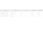 Skoda Superb Combi 1.4 TSI iV Business Edition Plus | Trekhaak | Pano | Memory |