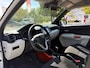 Suzuki Ignis 1.2 Stijl AUTOMAAT (BOVAG/RIJKLAARPRIJS)
