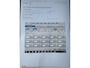 Audi e-tron Sportback 55 quattro S edition 95 kWh | Panoramadak | 360 Camera | Dubbele Laadpoort | Apple Carplay | ACC | NL-auto |
