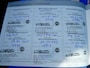 Fiat Panda 1.2i 2e eigenaar Schuifdak 112.000km NAP Hoge instap