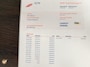 Ford Fiesta 1.0 EcoB. Titanium Automaat NL-Auto *Geen Afl. kosten*
