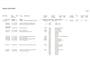 Peugeot e-208 EV Pack 50 kWh | Apple Carplay | Parkeersensoren | Navi | Cruise Control | NL-Auto |