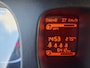 Fiat Panda 1.0 Hybrid Cross