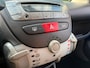 Citroën C1 1.0-12V Séduction * AIRCO*ELEKTR. RAMEN*APK*STUURBEKR. *TOEREN TELLER *