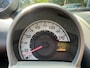 Citroën C1 1.0-12V Séduction * AIRCO*ELEKTR. RAMEN*APK*STUURBEKR. *TOEREN TELLER *