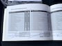Honda Civic 1.3 Hybrid/ AUTOMAAT/ ONDERHOUDEN
