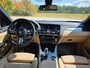 BMW X4 M40i