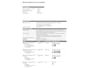 Mazda MX-30 E-SkyActiv EV 145 Advantage 36 kWh CAM|AOH 93%