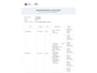 Hyundai i20 1.2 MPI Comfort |NL | 1 Eig | Camera| Carplay Android auto|