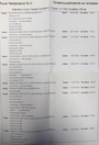 Ford Transit Connect 1.5 TDCI 74KW 100PK EURO 6 AIRCO/ CRUISE CONTROL/ CAMERA/ NAVIGATIE/ 100% DEALERONDERHOUDEN