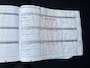 Renault Clio Estate 0.9 TCe Limited / Airco / Parkeerhulp A / Elek Ramen V+A / Navigatie / LMV /