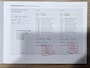 Porsche Macan 2.0T Panoramadak Trekhaak Leder carplay 21"LM