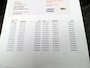 Mitsubishi Colt 1.3 Invite airco