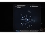 Hyundai Tucson 1.6 T-GDI PHEV Premium | STUURVERWARMING | HEAD UP | STOELENTILATIE | 360 CAMERA