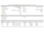 Volkswagen Caddy Cargo 1.5 TSI Benzine 115PK Euro 6 Comfort Schuifdeur Rechts / / Cruise-ctr. / Airco / Navi.-Multimedia / DAB /