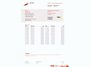 Volvo XC90 2.0 T8 Twin Engine AWD Momentum|7-persoons|Luxe