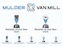 Volkswagen Polo Comfortline Business 1.0 TSI 95pk | CLIMA | APPLE CARPLAY / ANDROID AUTO | NAVI | DAB+ | ADAPTIVE CRUISE | LM-VELGEN | ISOFIX |