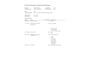 SEAT Leon 1.0 eTSI St. BnsIn
