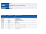 Volkswagen Polo 1.0 TSI Life Business | Camera | Stoelverwarming |