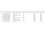 Skoda Rapid Spaceback 1.0 TSI Greentech Drive Trekhaak | Pano | Xenon/LED | Bluetooth | Navi | Stoelverw. | Clima | Cruise | 16" LMV | PDC