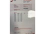 Peugeot 308 CC 1.6 THP Noir & Blanc LEER AIRCO NAVI TREKHAAK