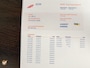 Peugeot 3008 1.2 PureTech Allure Automaat NL-Auto *Geen Afl. kosten*
