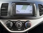 Kia Picanto 1.0 CVVT BusinessLine