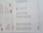 Fiat 500 0.9 TwinAir Lounge Airco, Panorama dak, LM velgen, PDC