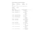 Ford Focus Wagon 1.0 EcoBoost Trend Edition |LED|Navi|T.haak