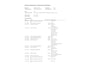 Ford Focus Wagon 1.0 EcoBoost Trend Edition Navi|T.haak|LED