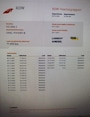 Opel Vivaro 1.6 CDTI L1H1 Selection 1ste eig 3PERS NETTE AUTO RIJDT GOED NAP APK