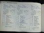 Opel Astra 1.7 CDTI COSMO, CRUISE, NAVI, TREKHAAK