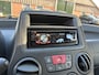 Fiat Panda 1.2 Edizione Cool | met Airco nu €2.450,-!!