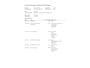 Volkswagen Golf Variant 1.5 eTSI Life Bns 1e-Eig. & Dealer-Onderh. BOVAG-Garantie. NL-Auto