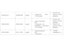 Volvo XC40 1.5 T4 Rech RDesExpr 1e-Eig. & Keurig-Onderh. BOVAG-Garantie. NL-Auto