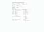 Volkswagen Taigo 1.0 TSI Life 1e-Eig. & Keurig-Onderh. BOVAG-Garantie. NL-Auto