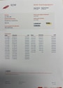 Toyota RAV4 1.8 16V VVT-i Luna Airco Navi El.ramen