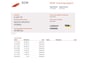 Mazda 2 Hybrid 1.5 Agile STUUR/STOELVERWARMING / LED / NAP