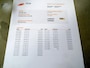 Daihatsu Cuore 1.0-12V Nagano 5 deurs