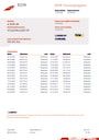 Volkswagen Up! 1.0 Move Up, Airco