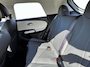 Dongfeng Box Premium Edition 42 kWh |Full Option|Rijklaarprijs|Nieuw|310 km range|Uit voorraad leverbaar|