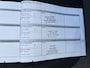 Renault Captur 0.9 TCe Dynamique / Parkeerhulp A / Navigatie / Climate / Keyless /
