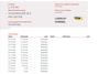Volkswagen ID.4 First 77 kWh / SOH 94 % / Long Range