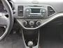 Kia Picanto 1.0 CVVT Comfort Pack