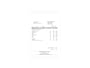 Saab 9-3 Cabrio 2.0t Anniversary|APK|NAP|Automaat|Cabrio