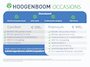 Volkswagen Tiguan 1.4 TSI eHybrid Elegance | SoH 100% | Panoramadak | Trekhaak | Achteruitrijcamera | Matrix LED verlichting | Keyless | Adaptieve cruise control | Stoel- en stuurwielverwarming | Elektrische kofferklep |