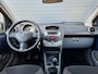 Toyota Aygo | 1.0-12V | Airco | Volledig onderhouden | NAP |